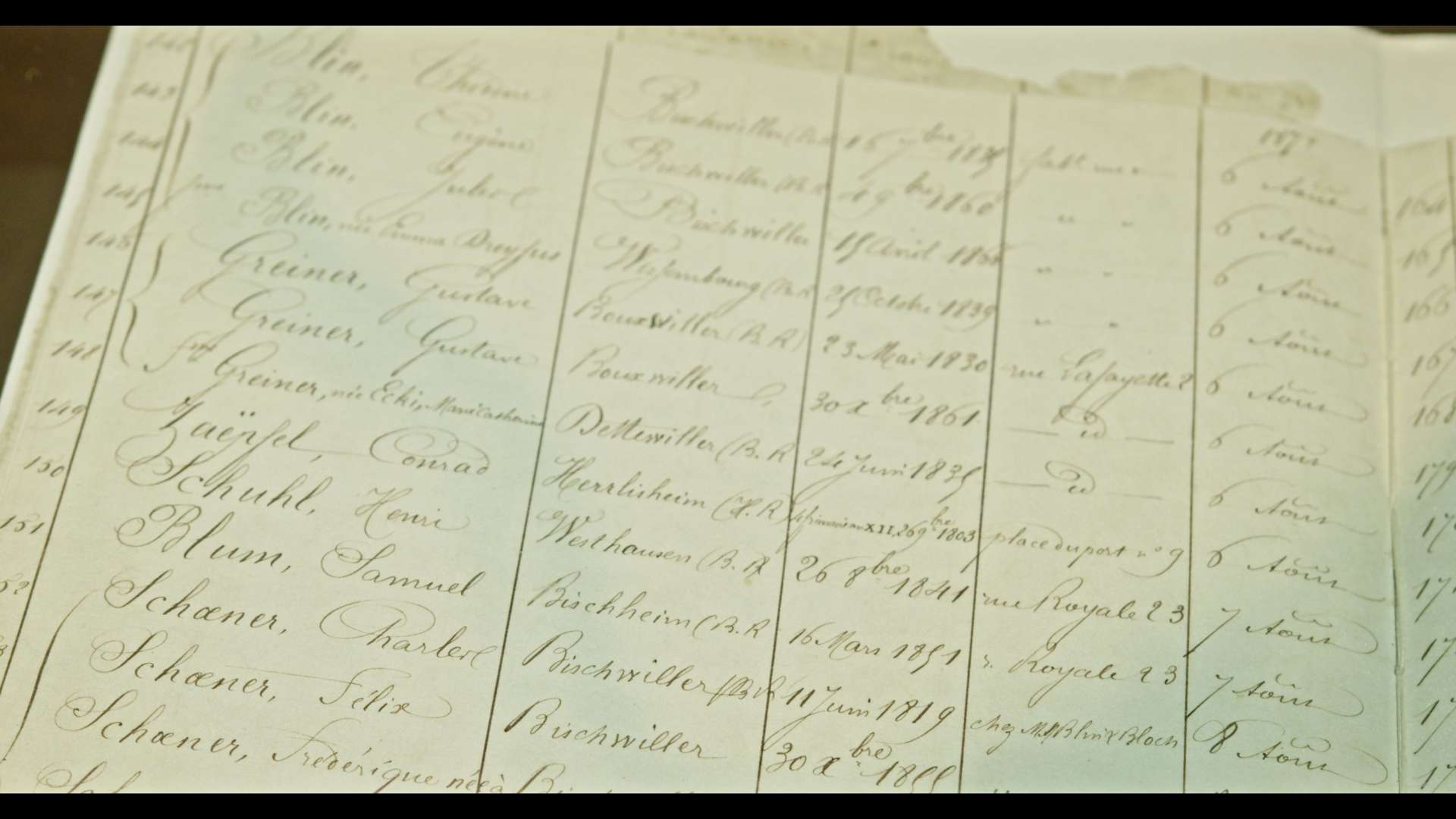 Extrait du registre recensant une partie des optants venus s'installer à Elbeuf.