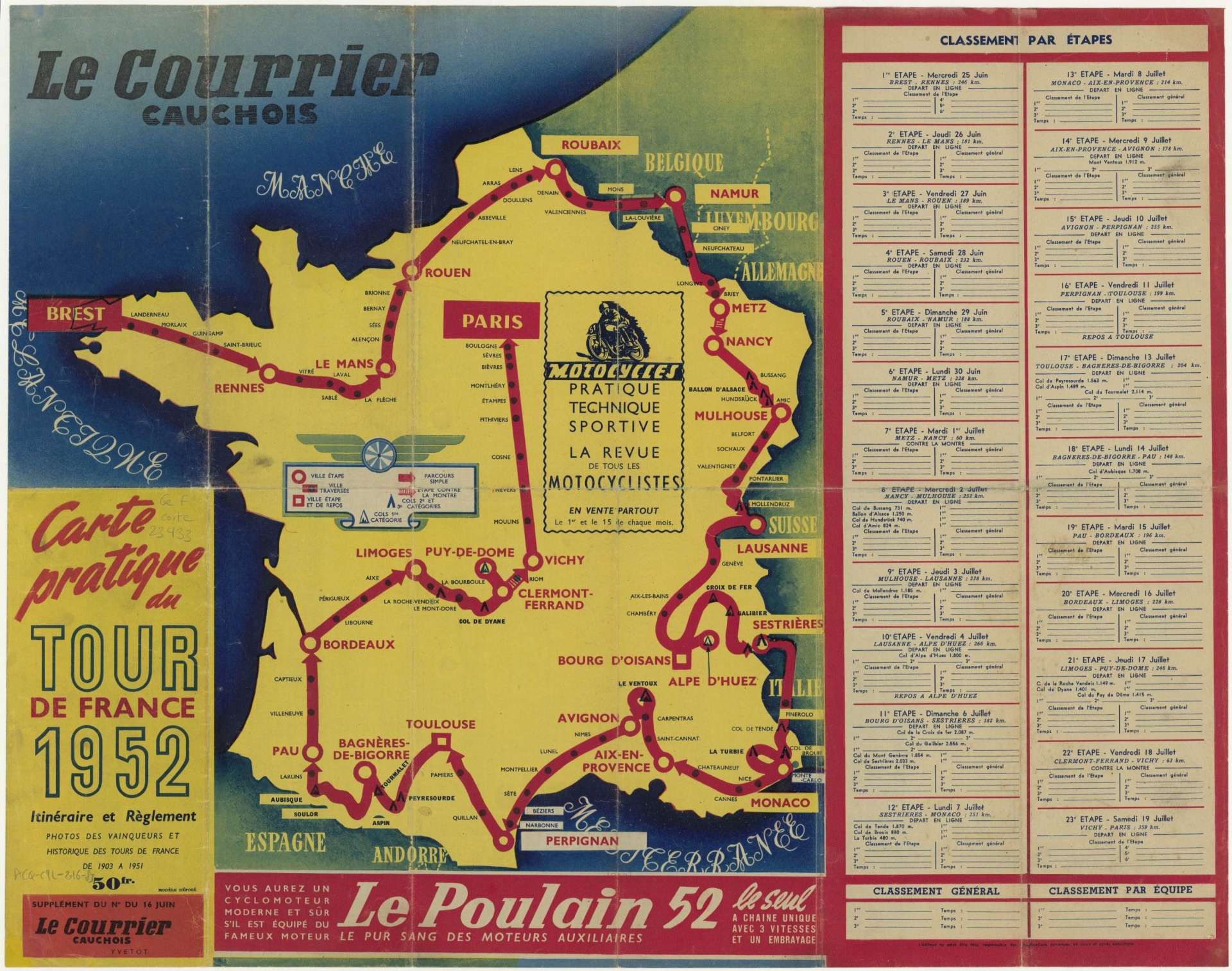 Carte pratique du Tour de France 1952 : itinéraire et règlement : photos des vainqueurs et historique des Tours de France de 1903 à 1951 / Le Courrier Cauchois, 1952