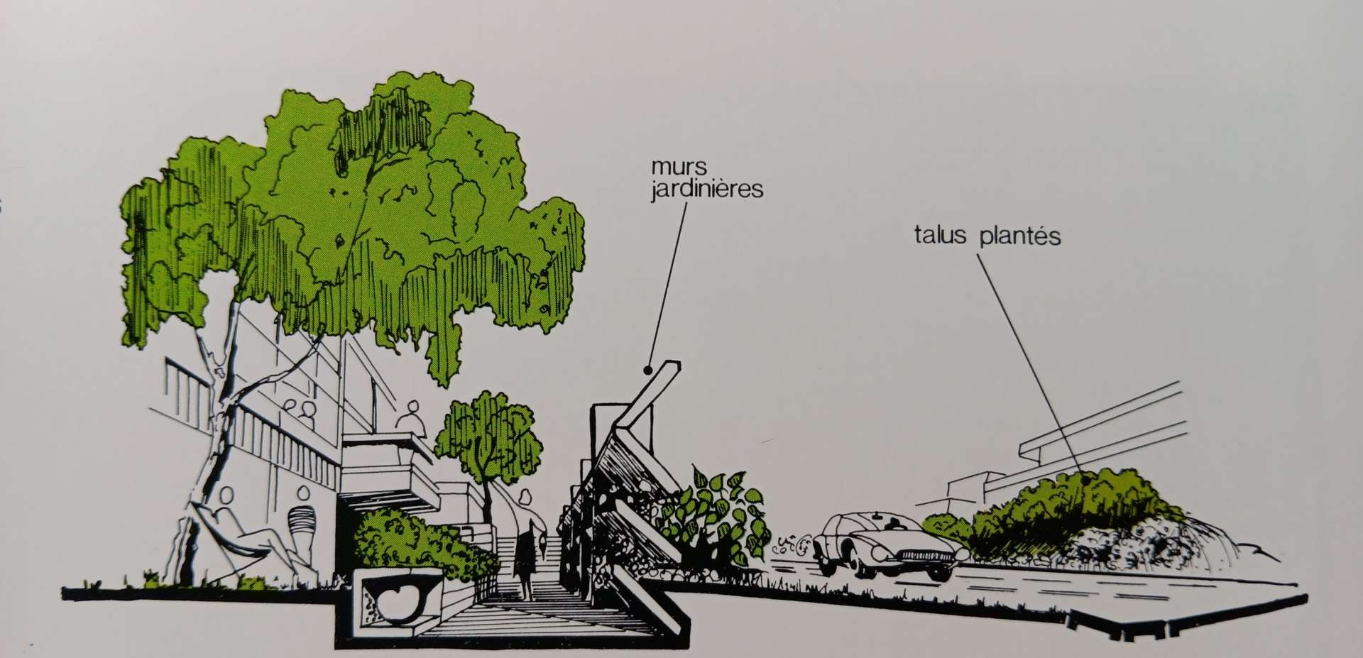 Brochure "Cadre de vie en villes nouvelles", 1977. Premier Ministre / Ministère de la Culture et de l'Environnement. Arch. nat. 19840342/278.